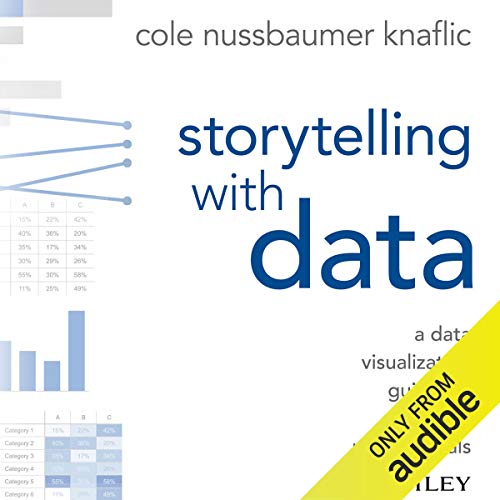 Storytelling with Data By Cole Nussbaumer Knaflic